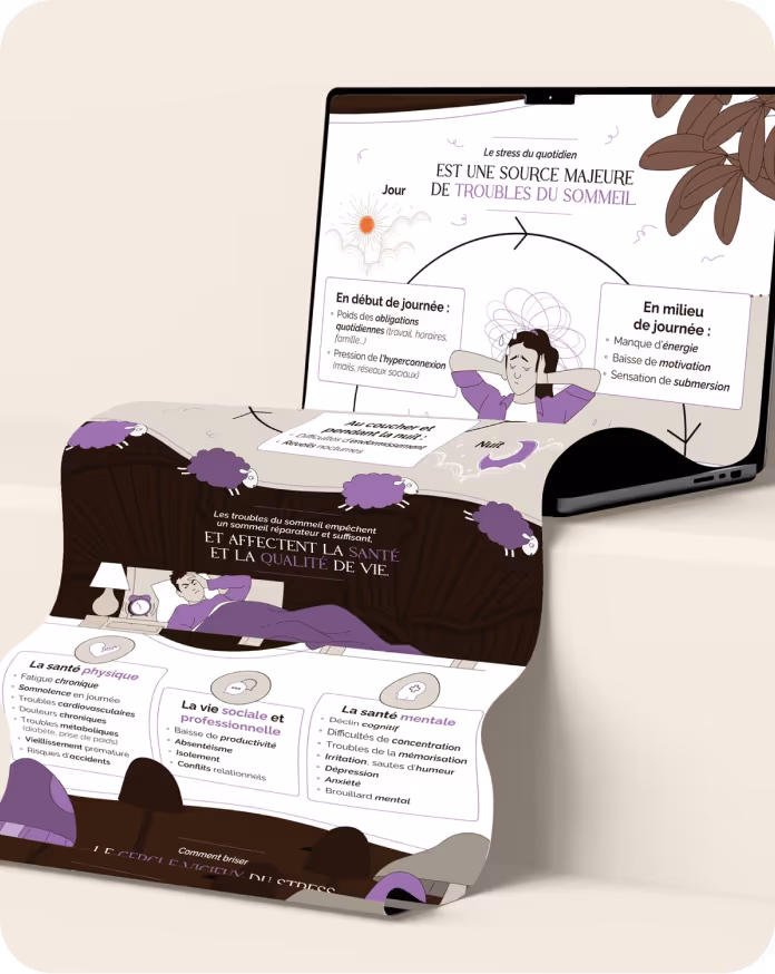 Mise en situation d'une infographie illustrée pour Nutri&Co