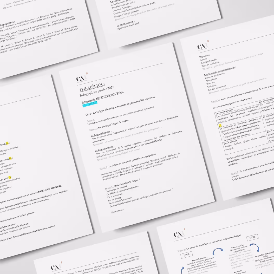 Avant la mise en page de la brochure technique Menicon