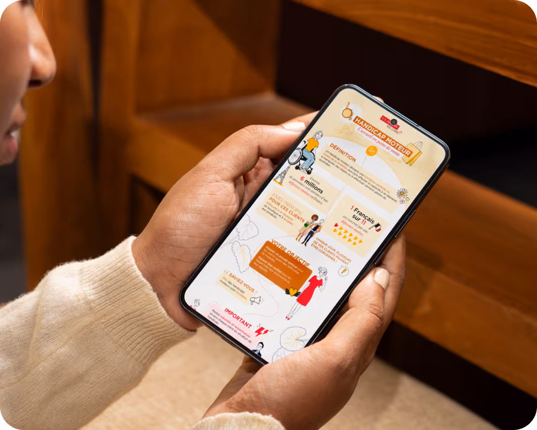Création de 3 infographies de sensibilisation sur la prise en charge en point de vente des personnes en situation de handicap.