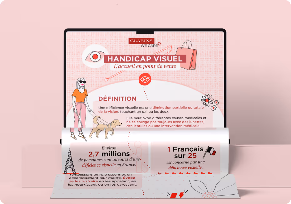 Création de 3 infographies de sensibilisation sur la prise en charge en point de vente des personnes en situation de handicap.