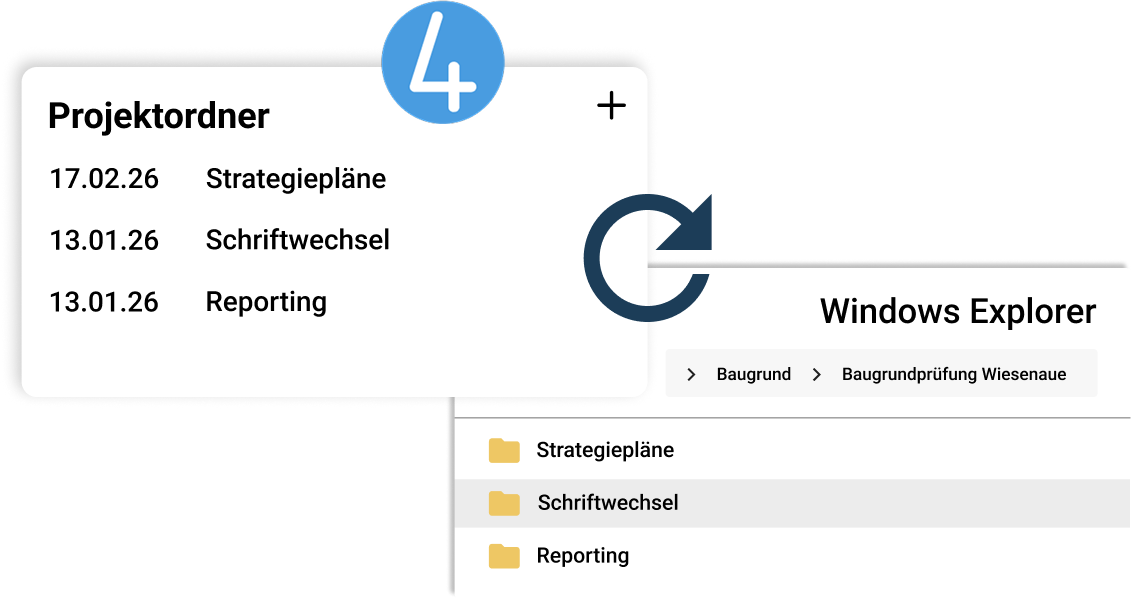 Grafik vom Dokumenten.Management (DMS) in work4all