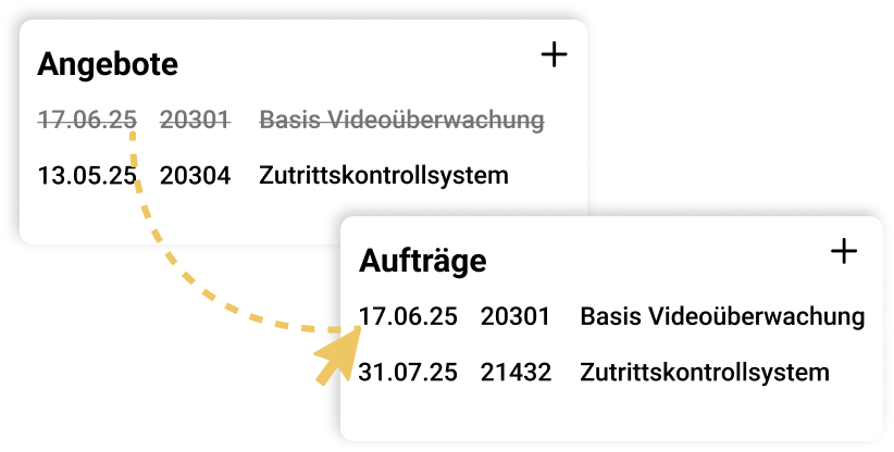 Ein Angebot in der Liste wird per Drag-and-Drop zu einem Auftrag umgewandelt, gekennzeichnet durch einen Pfeil.