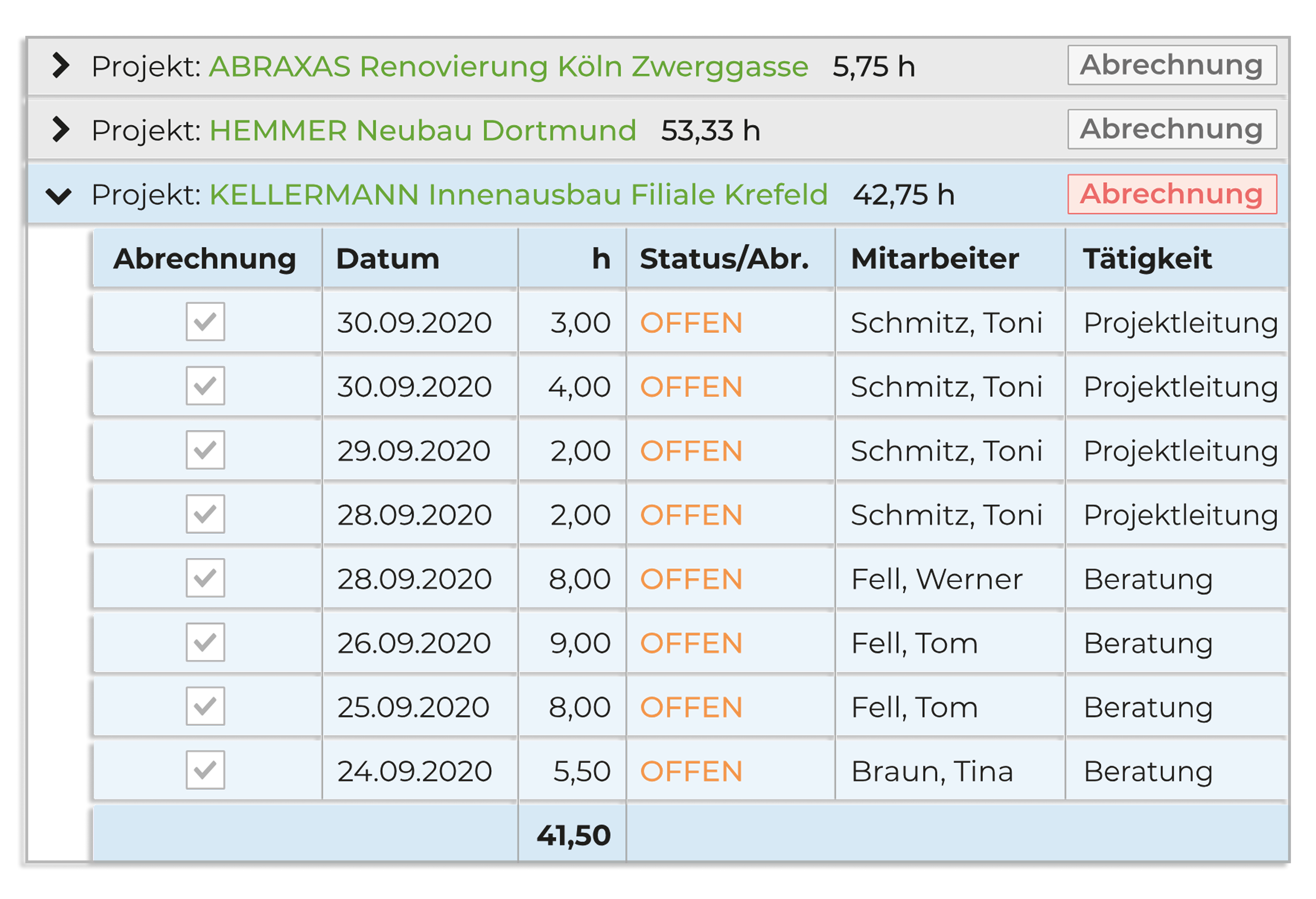 Abrechnung Projektzeiterfassung Grafik