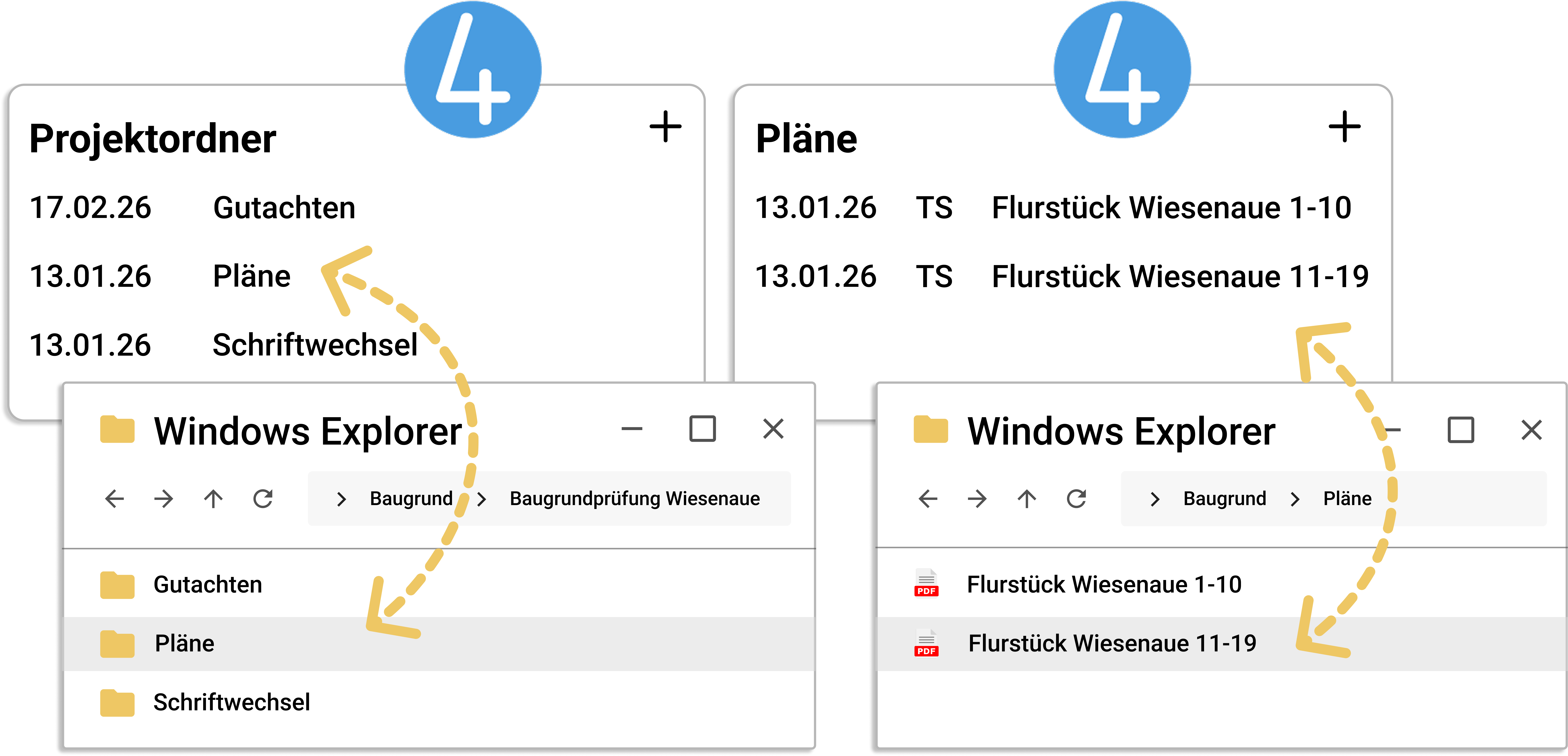 Dokumentenablage Grafik von Projektordnern und Plänen