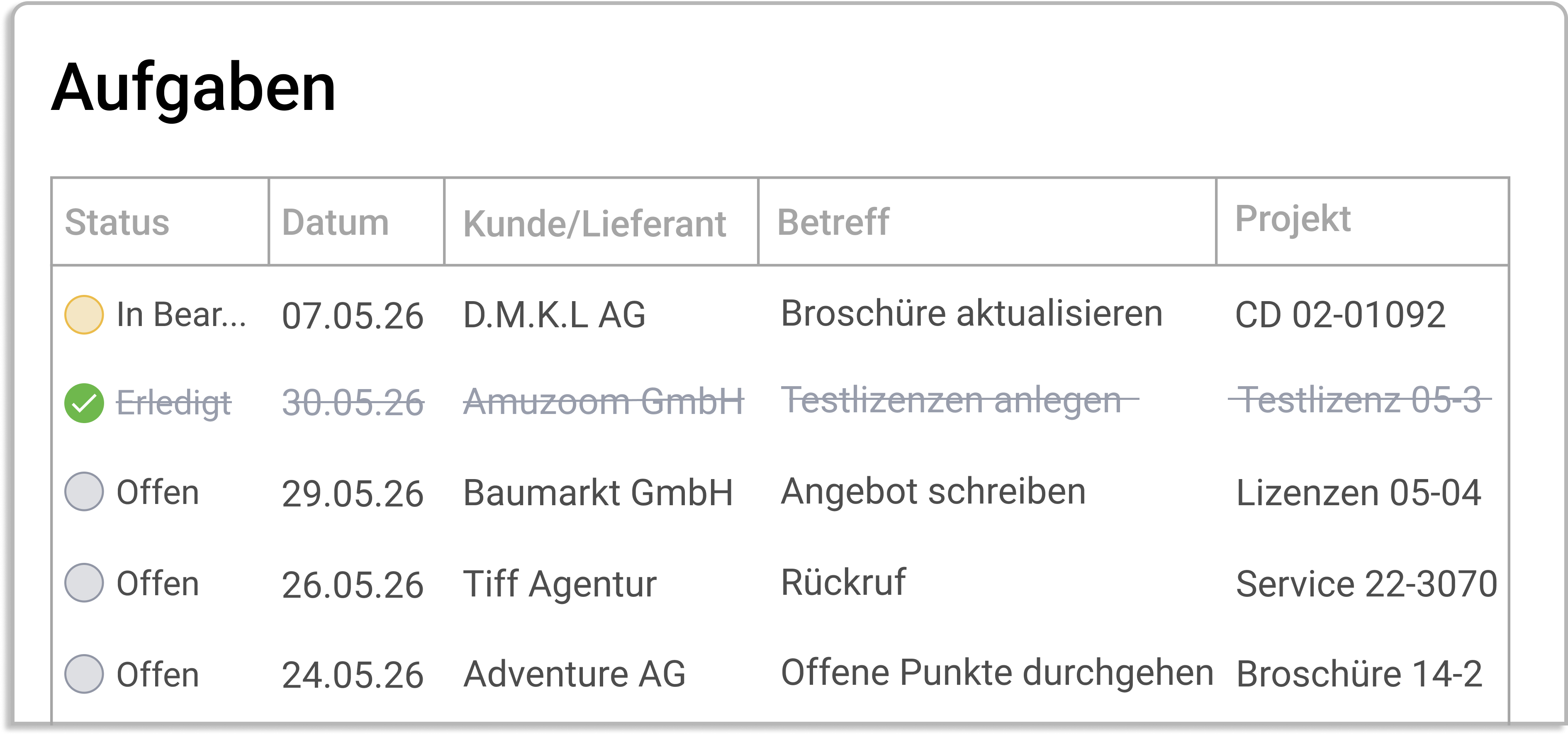 Aufgabenliste