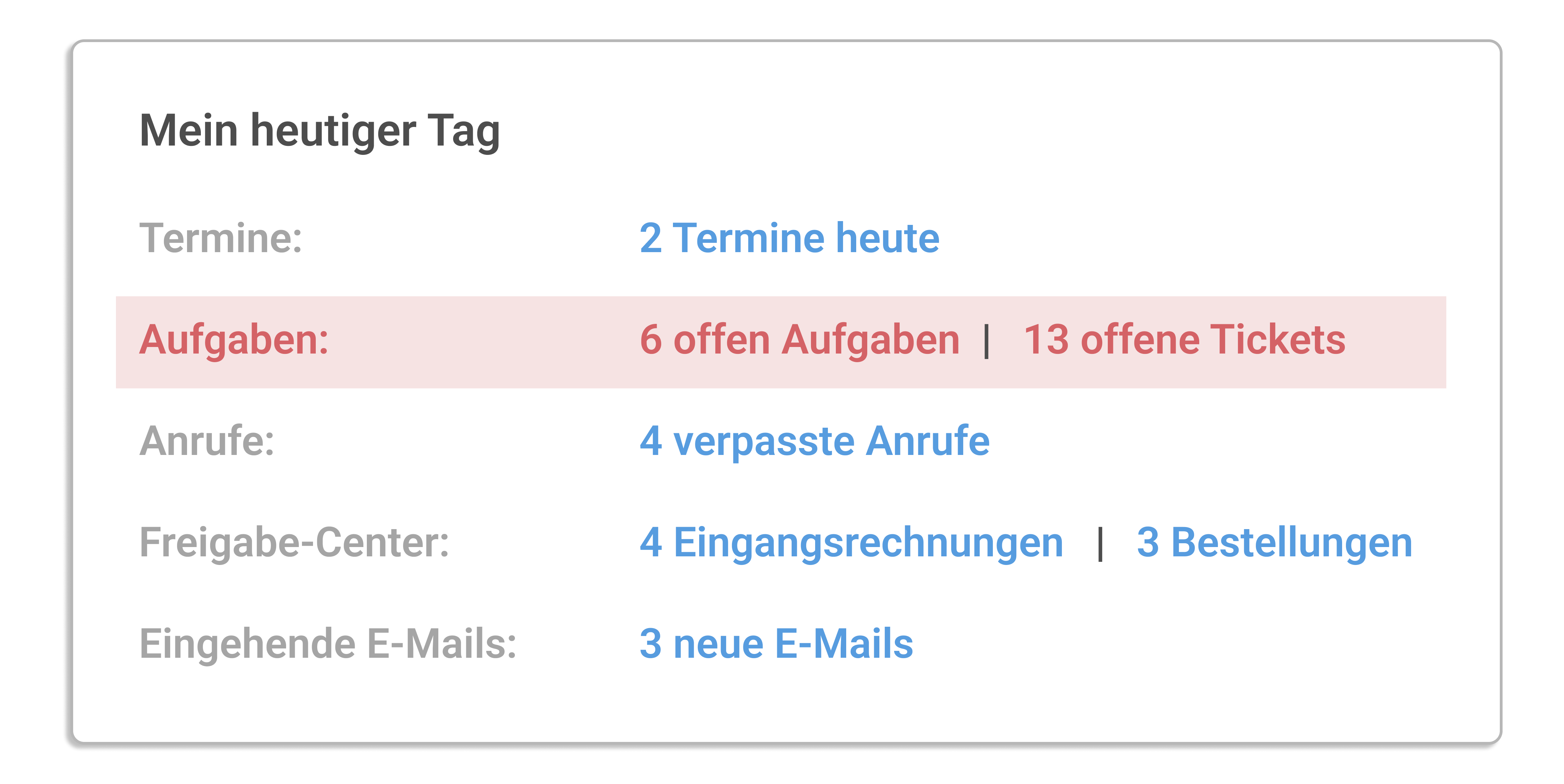 Tagesaufgaben in work4all