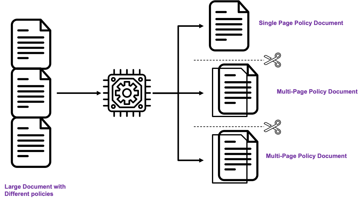 A screenshot of a computerDescription automatically generated