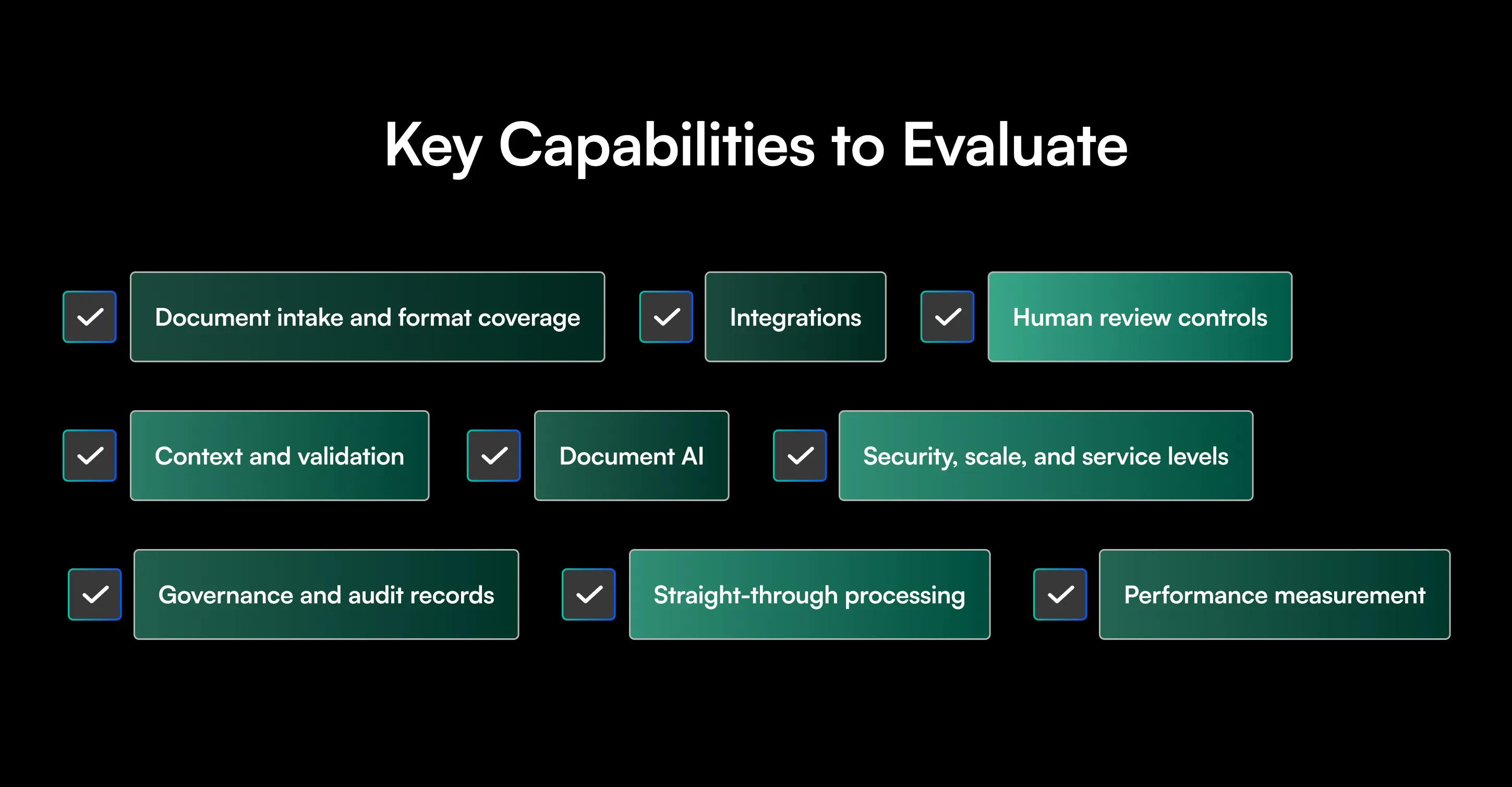 Learn how P&C insurance automationLearn how P&C insurance automation helps carriers, MGAs, and TPAs reduce manual work across underwriting, claims, policy servicing, and compliance. helps carriers, MGAs, and TPAs reduce manual work across underwriting, claims, policy servicing, and compliance.