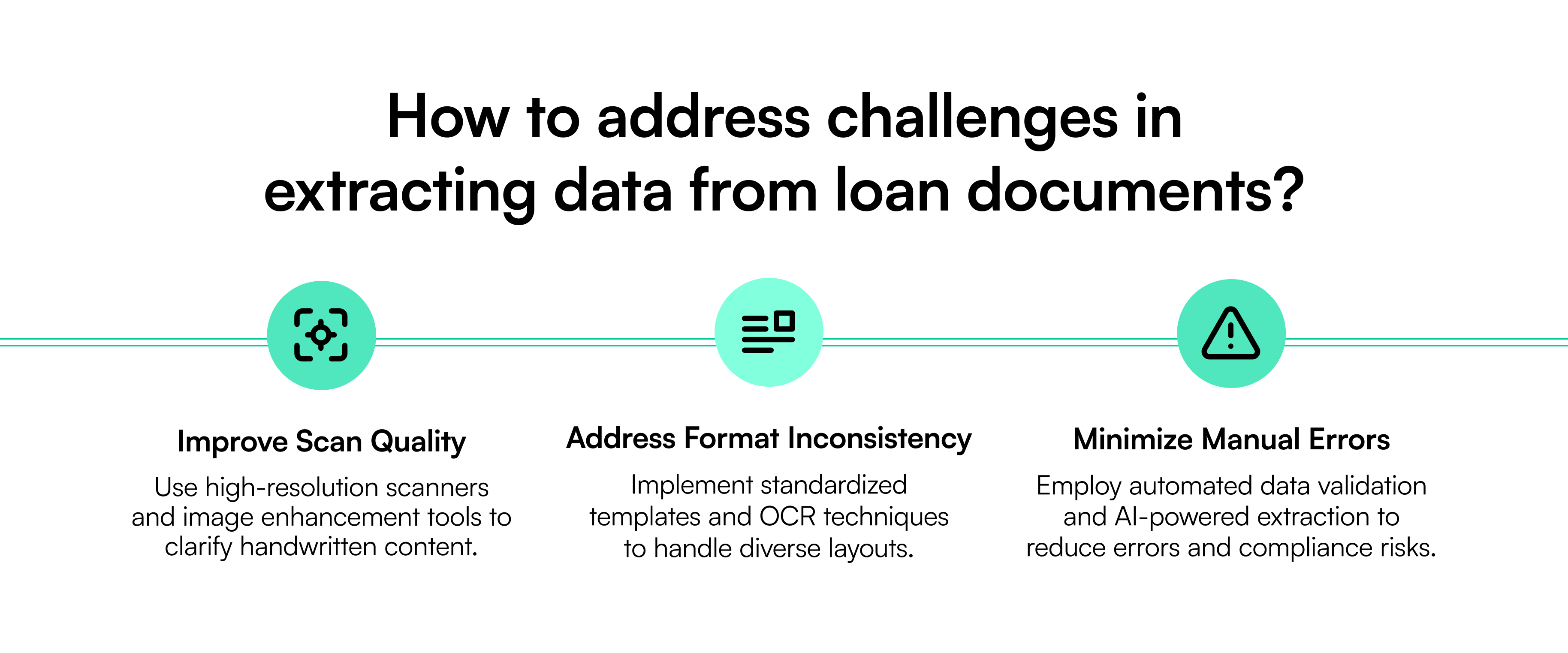 Learn how to extract data from loan documents using OCR, AI, and IDP to improve accuracy, speed underwriting, reduce errors, and support compliance.