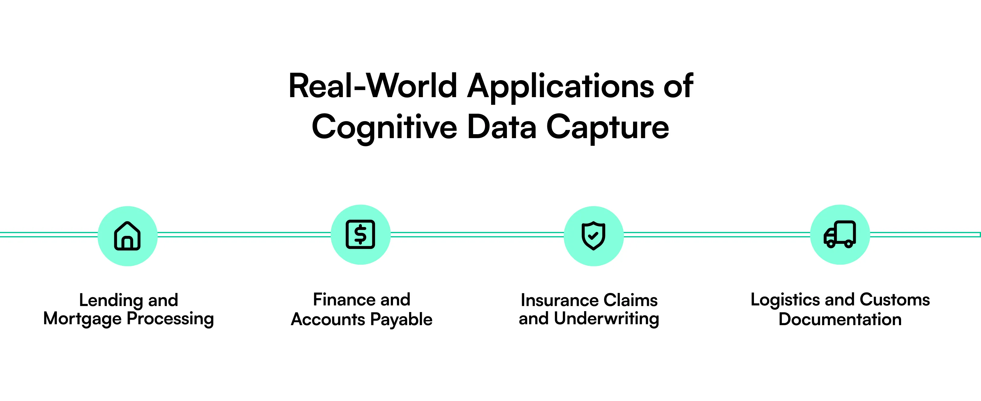 Learn what cognitive data capture is, how it works, how it differs from OCR, and how enterprises use AI to extract and process document data.