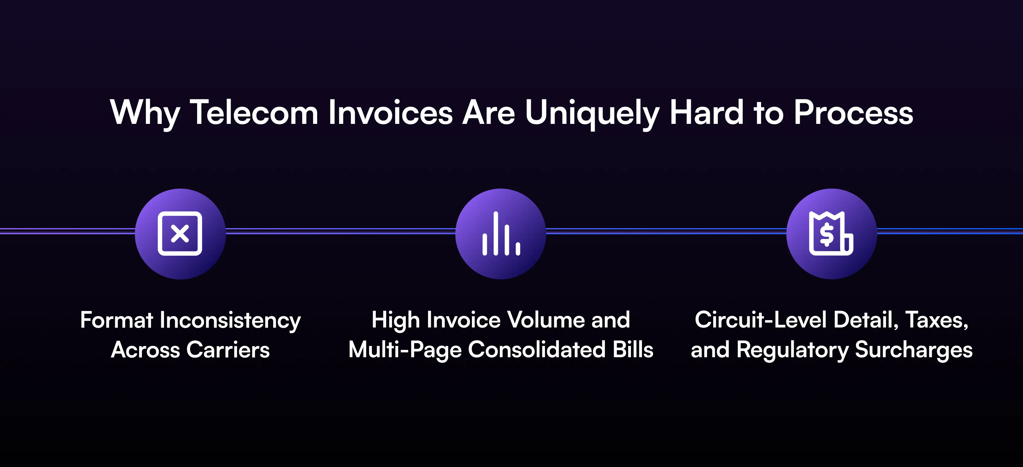 Learn how telecom invoice processing automates carrier invoice capture, validation, approvals, and payments while reducing manual AP errors.