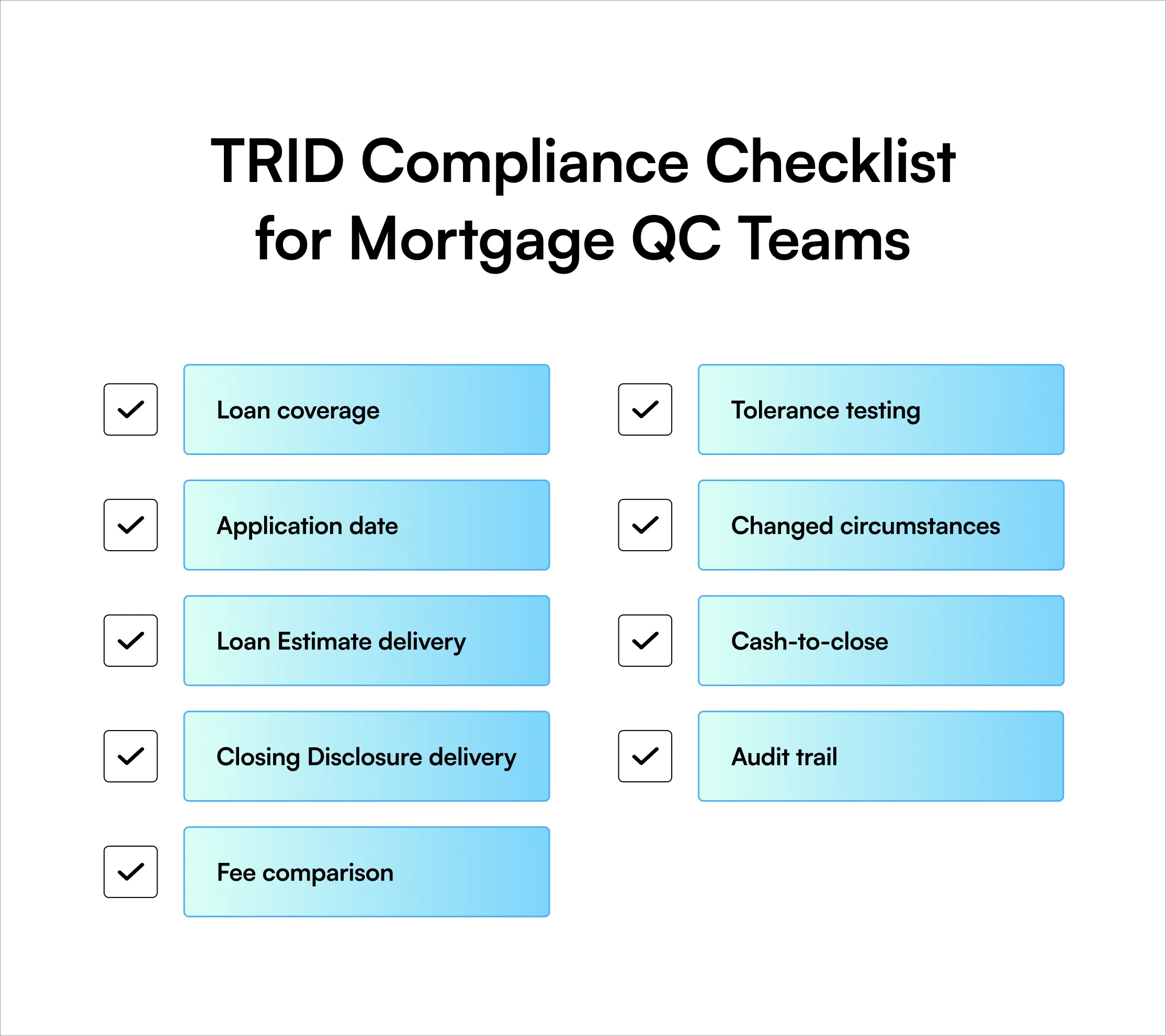Learn TRID compliance requirements, disclosure deadlines, fee tolerance rules, common violations, and how automated CD balancing simplifies mortgage QC.