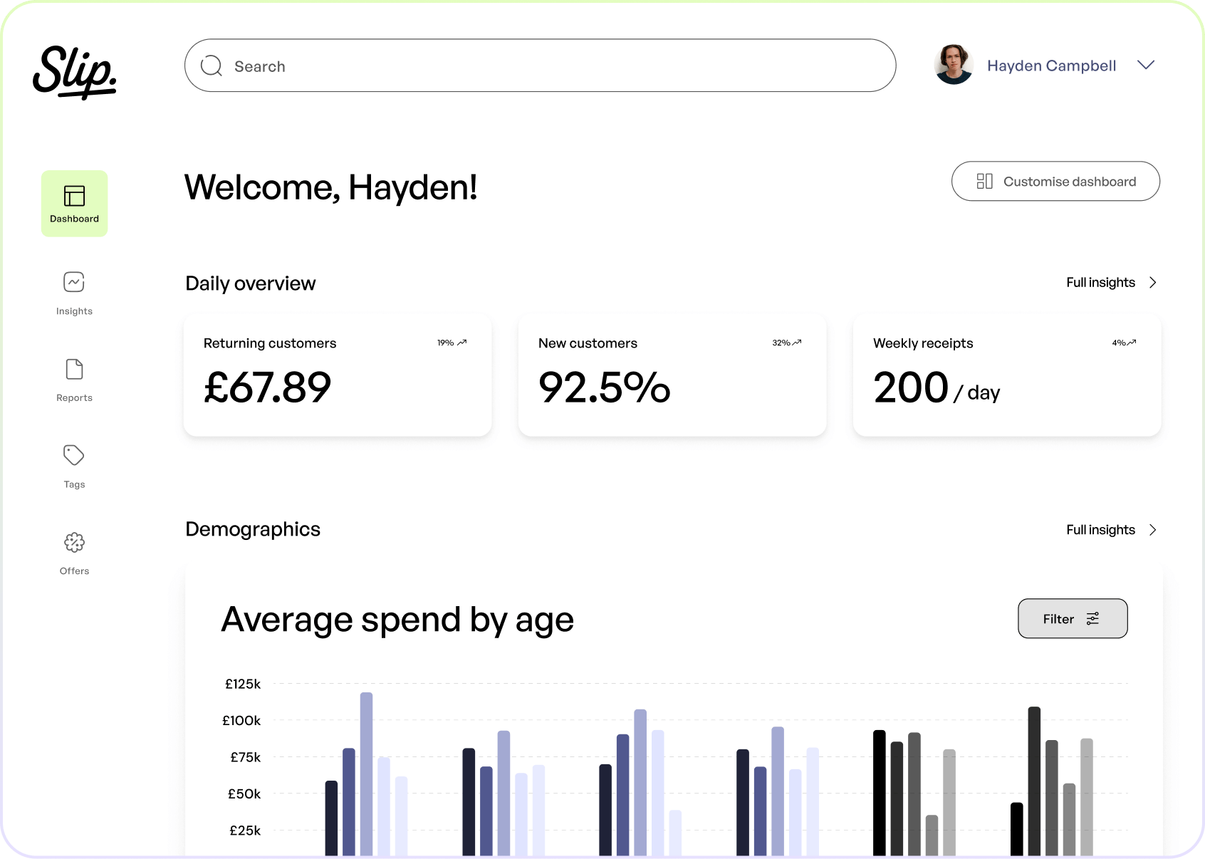Slip's app dashboard with a daily overview, insights, reports, tags, and offers
