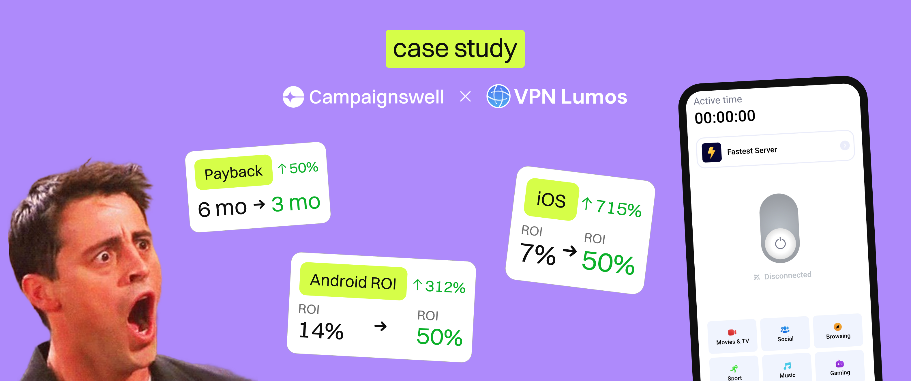 Increase ROI app