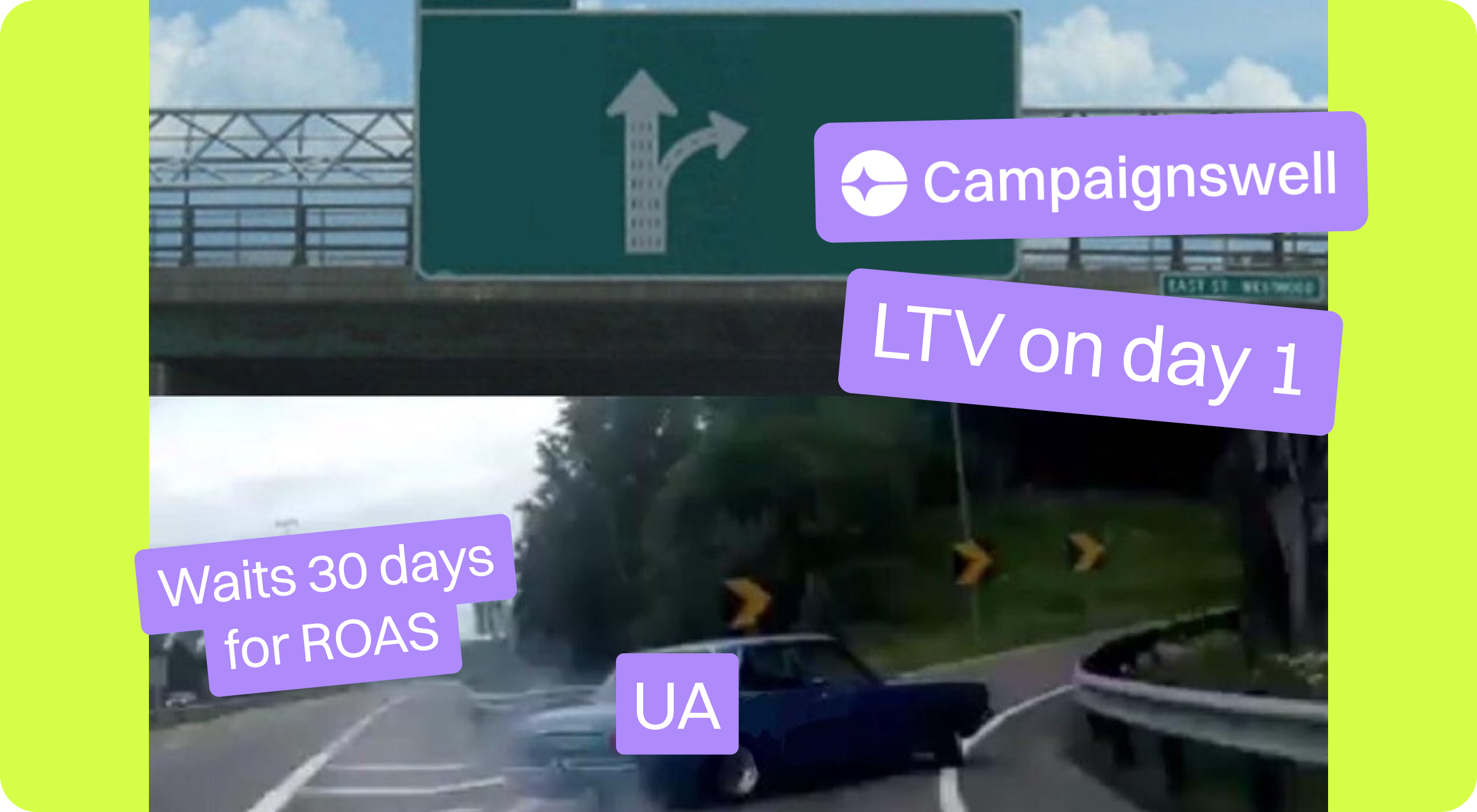 LTV trends on day 1