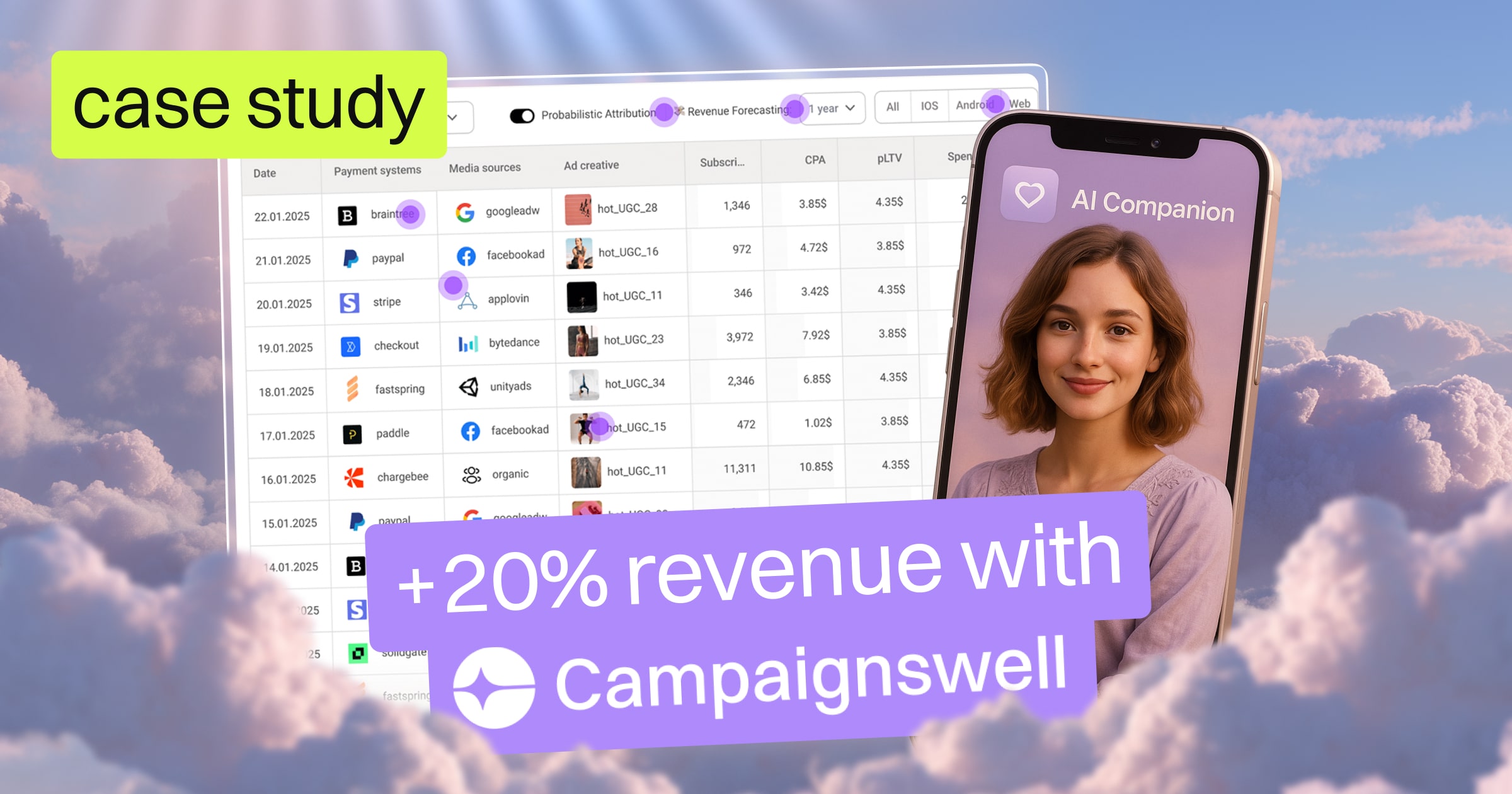 App team turned a web-to-app funnel into revenue