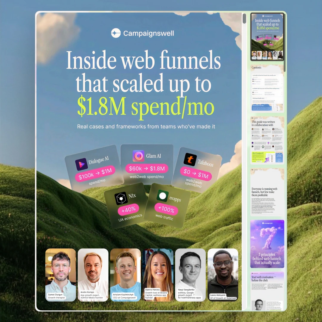 Inside web funnels that scaled up to $1.8M spend/mo