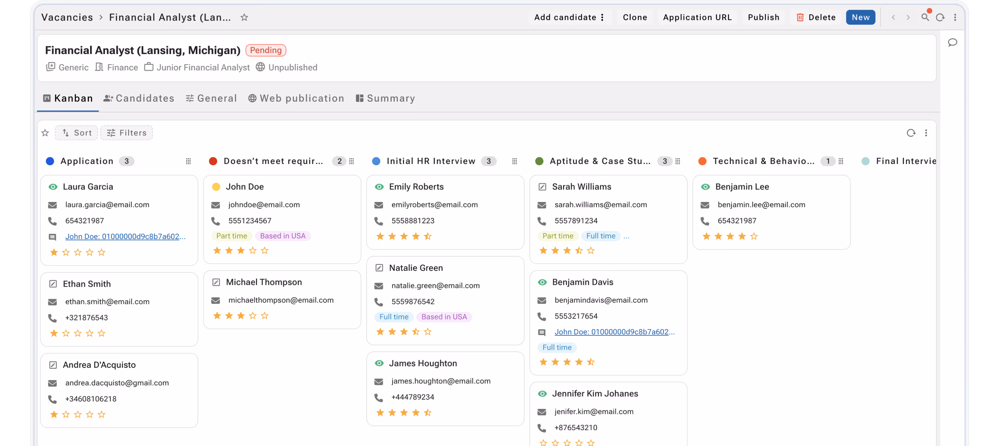 Kanban board for Financial Analyst vacancy in Lansing, Michigan, showing candidate cards grouped in columns: Application, Doesn’t meet requirements, Initial HR Interview, Aptitude & Case Study, Technical & Behavioral, with contact details and star ratings.