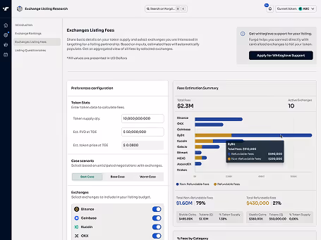 Exchange Listing Research