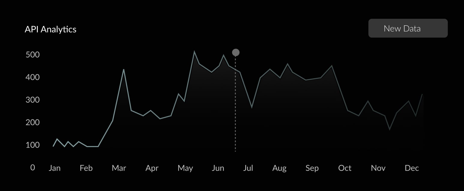 Saas Ai Webflow Website Datalog Template