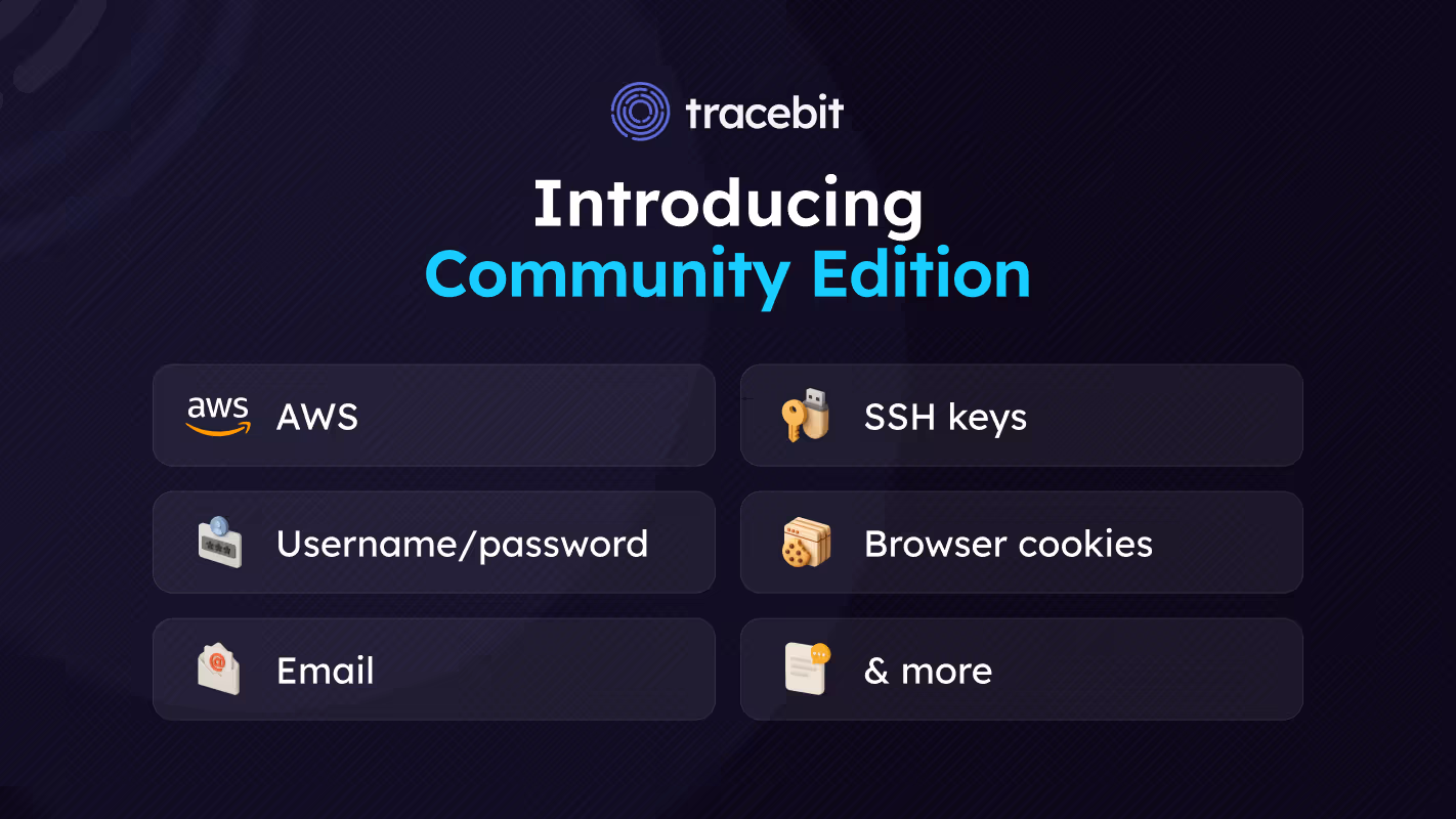 Introducing Community Edition