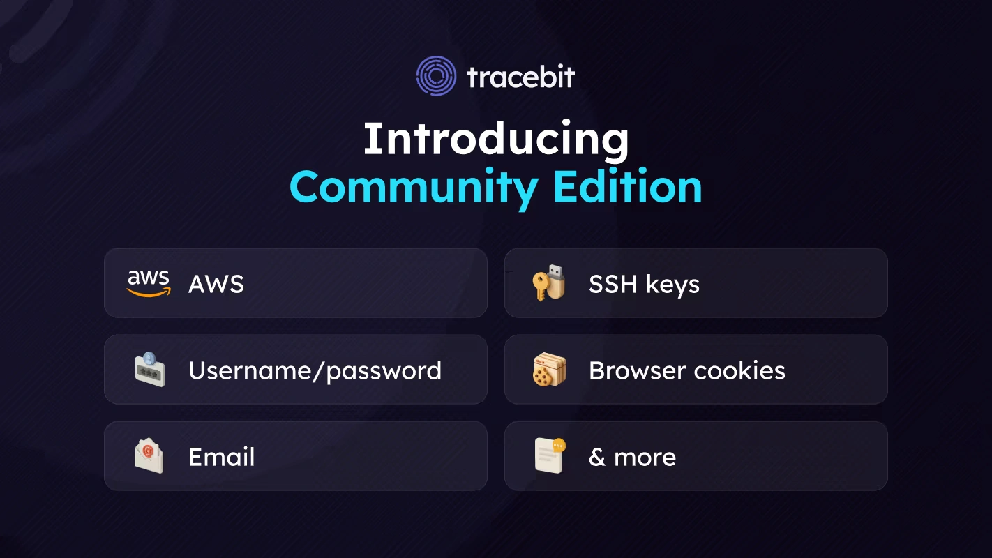 Introducing Community Edition
