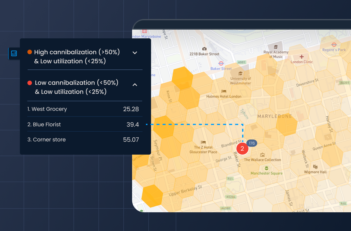 Spot redundant and at risk locations based on cannibalization and utilization and utilization