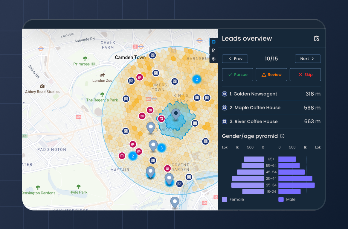 Map view of a lead near Camden Town with average daily traffic by day and a gender/age pyramid showing nearby demographic data.