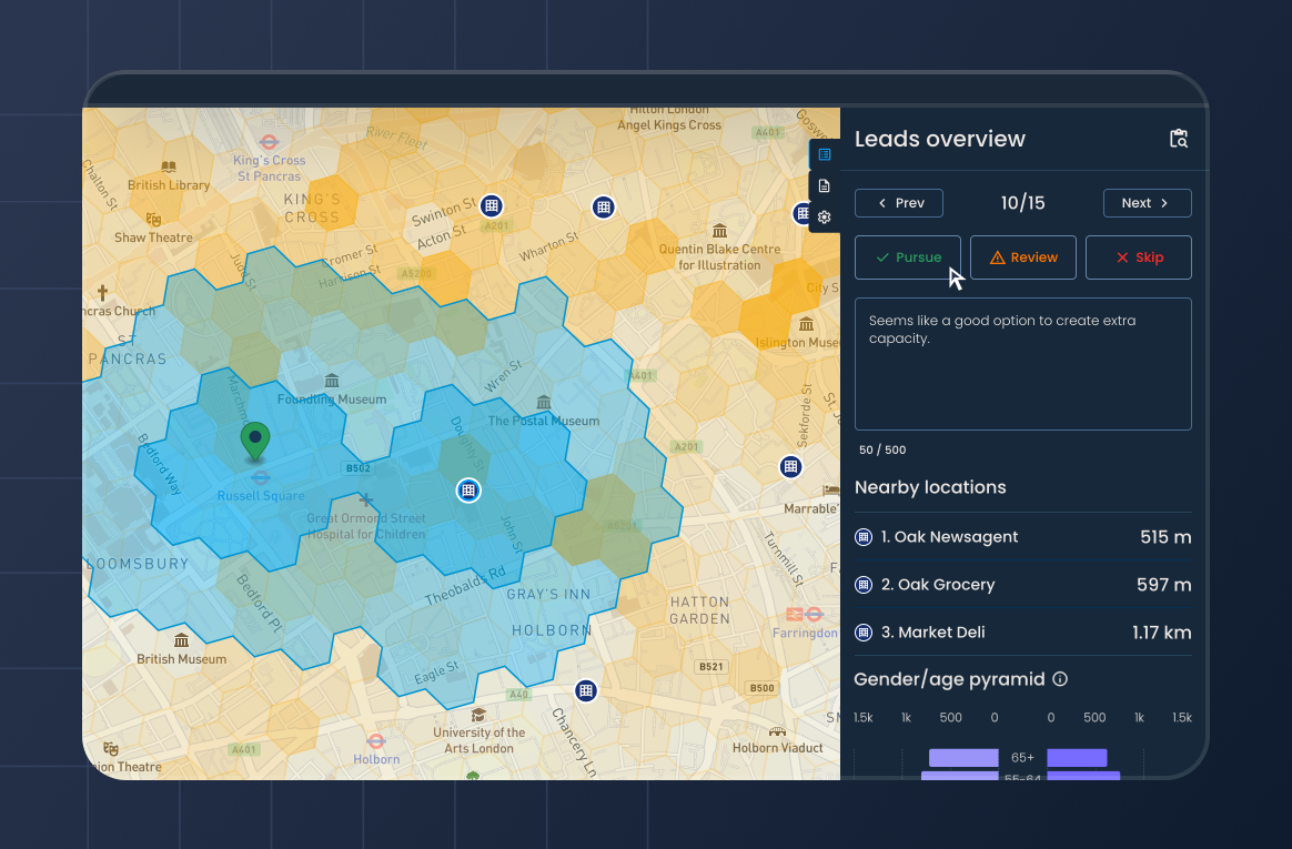 Leads overview panel for a location near Russell Square, with Pursue, Review, and Skip buttons, nearby locations and gender/age data.