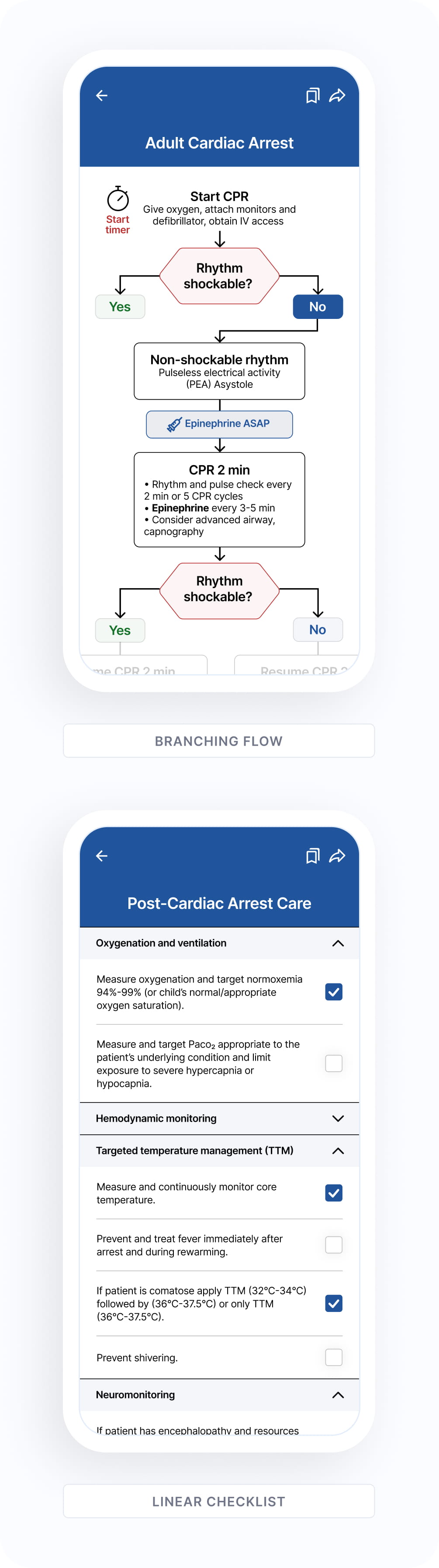 Two screenshots of a medical mobile app showing clinical pathways for cardiac arrest. The top image is a branching flowchart for Adult Cardiac Arrest, starting CPR with oxygen and IV access, checking if rhythm is shockable, treating non-shockable rhythms with epinephrine and CPR, then reassessing rhythm shockability. The bottom image shows a linear checklist for Post-Cardiac Arrest Care with expandable sections for Oxygenation and ventilation, Hemodynamic monitoring, Targeted temperature management with checkboxes for tasks like monitoring core temperature, preventing fever, and applying TTM protocols.