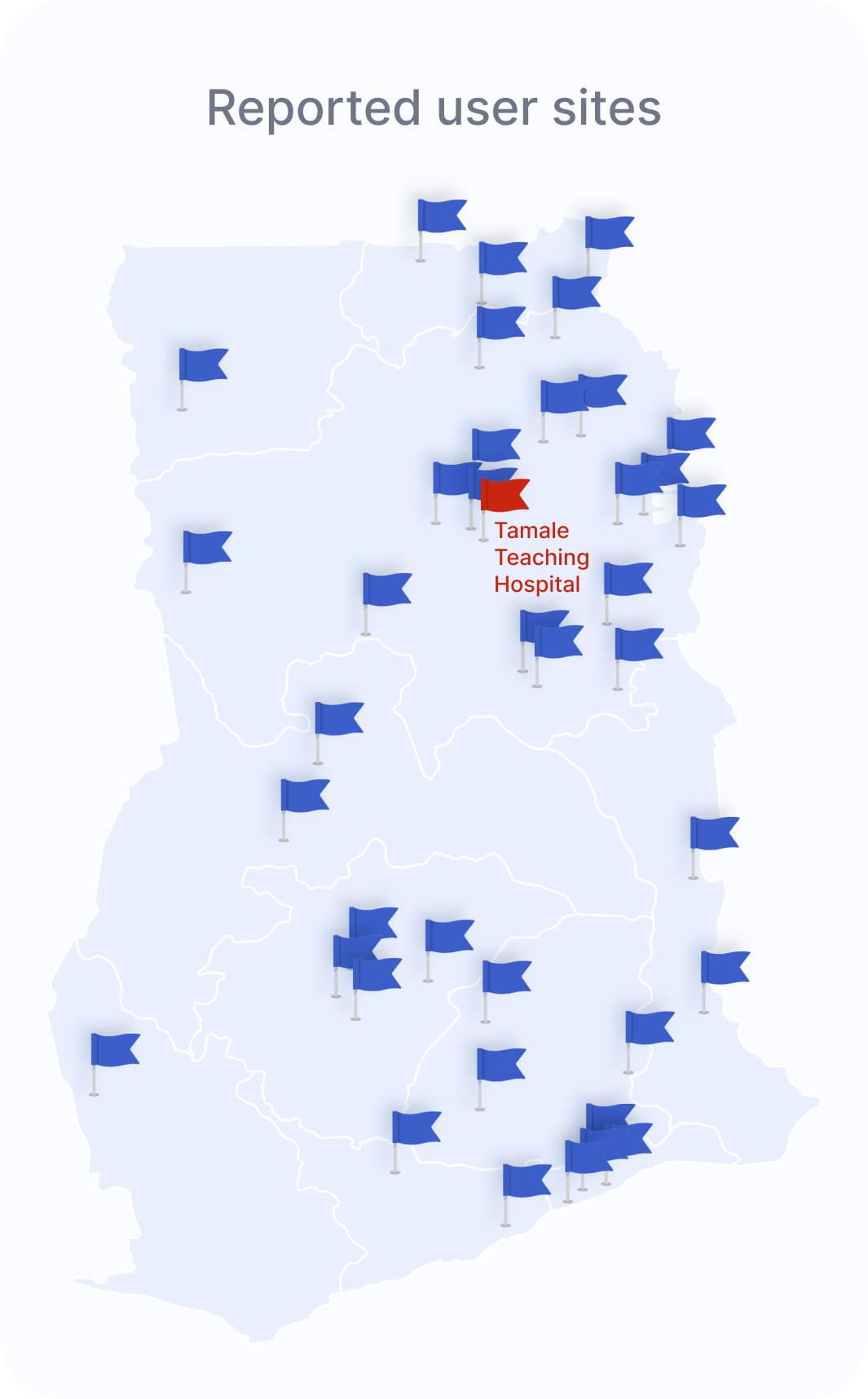 Map of Ghana marked with multiple blue flags indicating reported user sites across the country, with a red flag highlighting Tamale Teaching Hospital in the northern region.