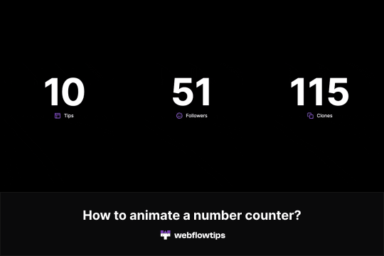 Animated Number Counter