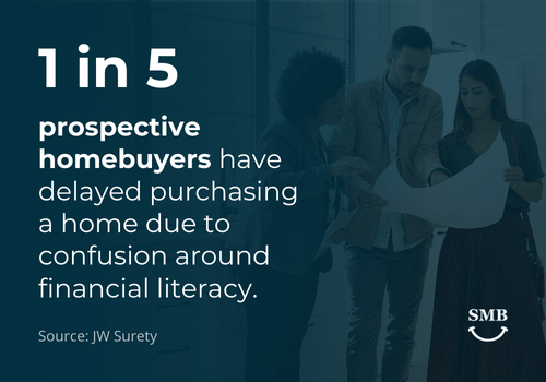 Importance Of Financial Literacy
