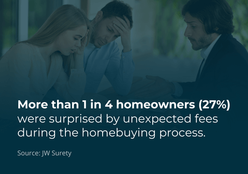 Unexpected Costs in Home Buying – Seattle