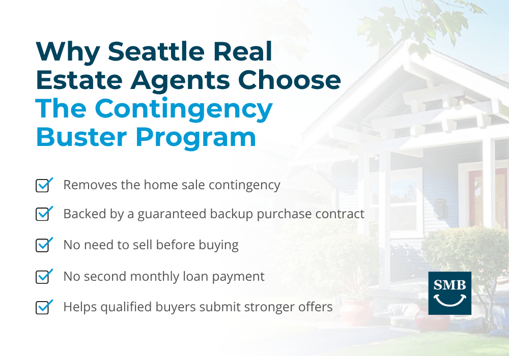 Seattle Contingency Buster Program