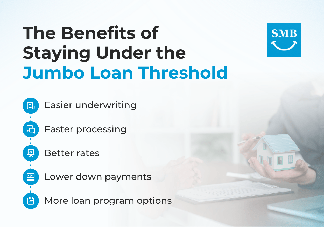 Jumbo Mortgage Loan Threshold Benefits