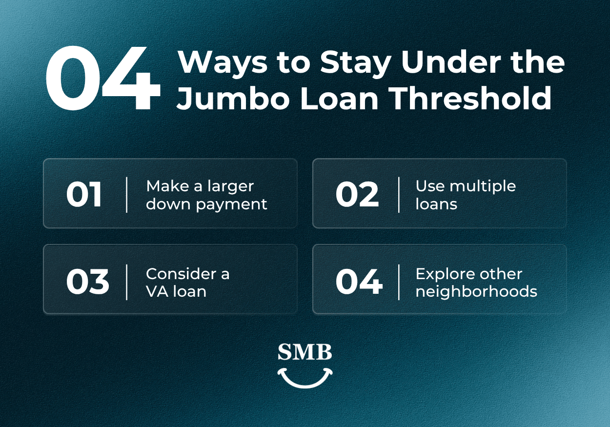 4 Ways to Stay Under the Jumbo Loan Threshold