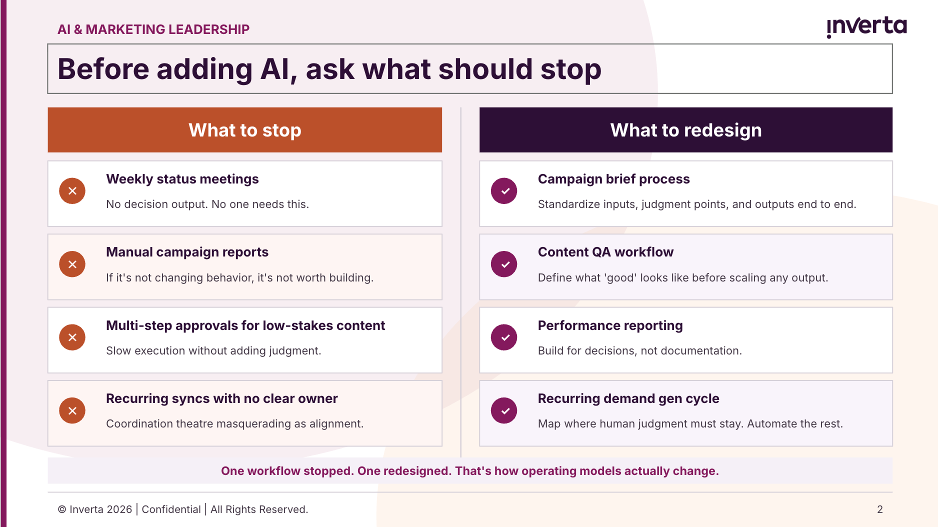 A chart outlining examples of activities that teams should stop doing to make space for the team to develop new 