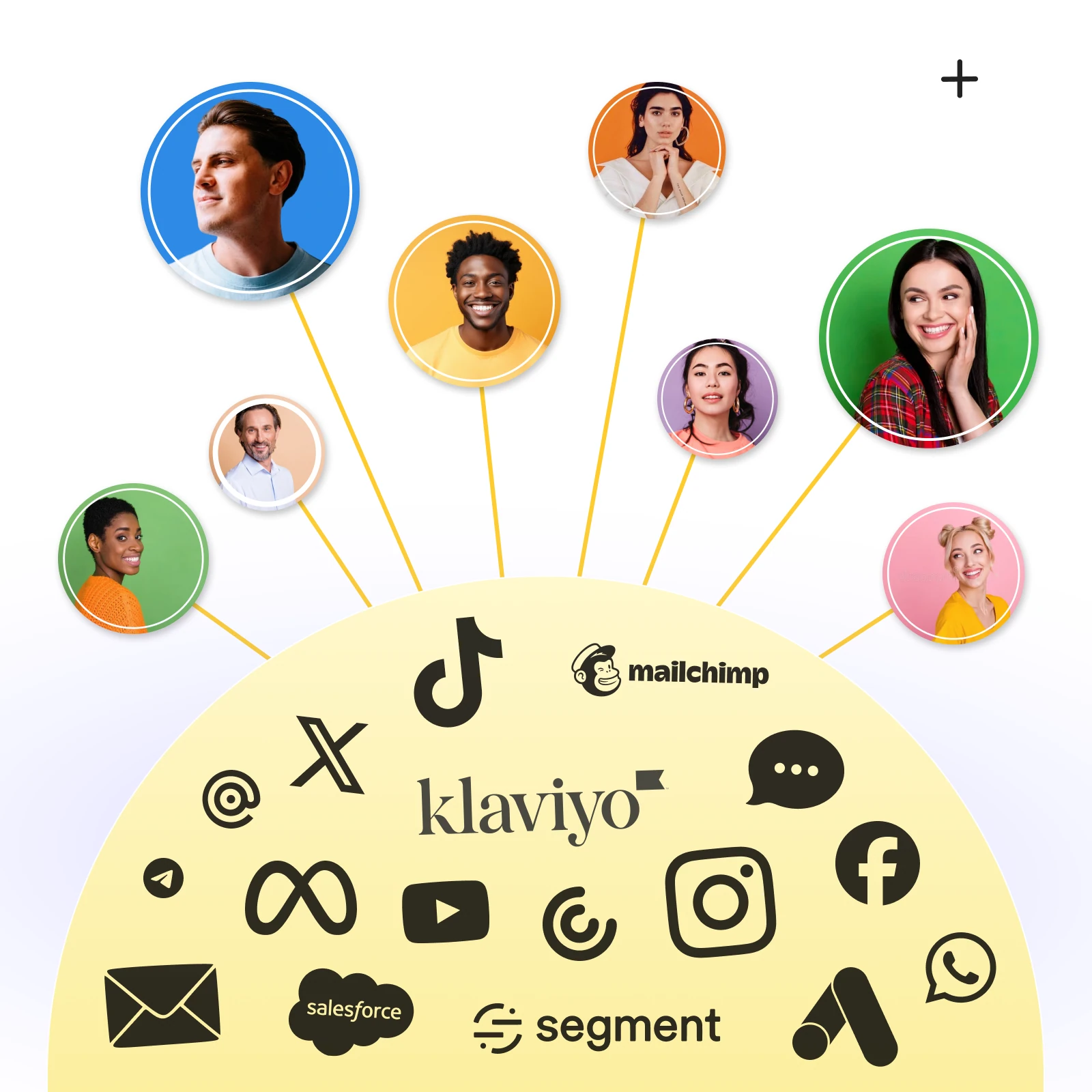 Launch time-limited drops optimized for growth and conversion.