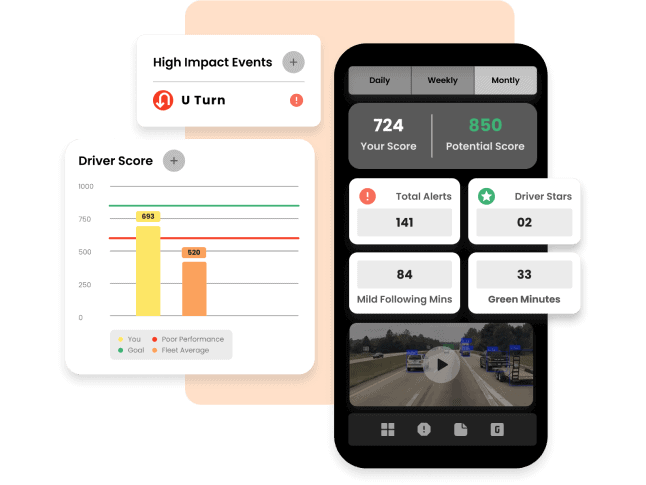 Intelligent dash cams