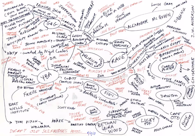 ica_london subcultures