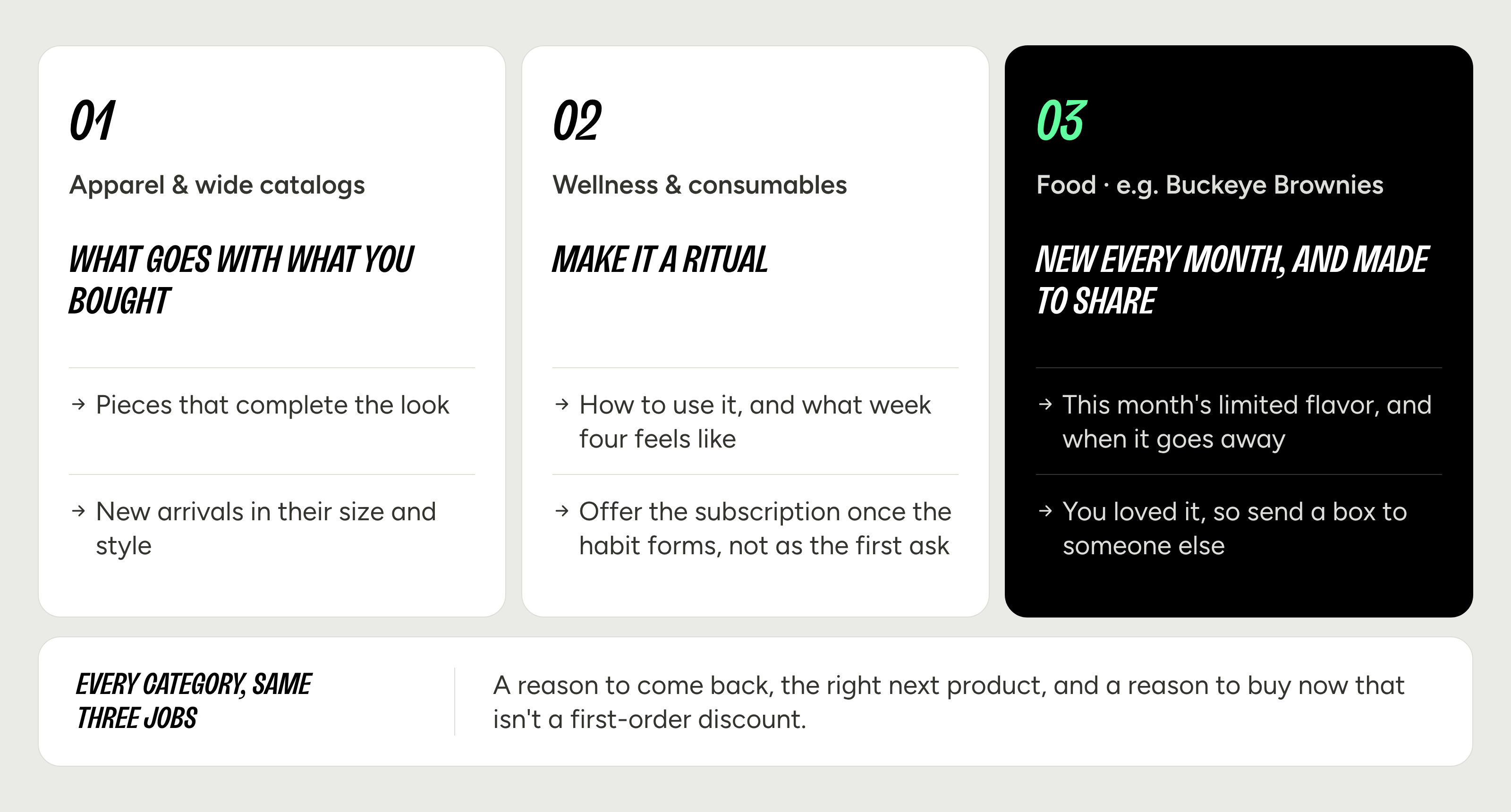 Shoplift blog image showing how to Zettler groups the reasons one-time buyers return into three patterns