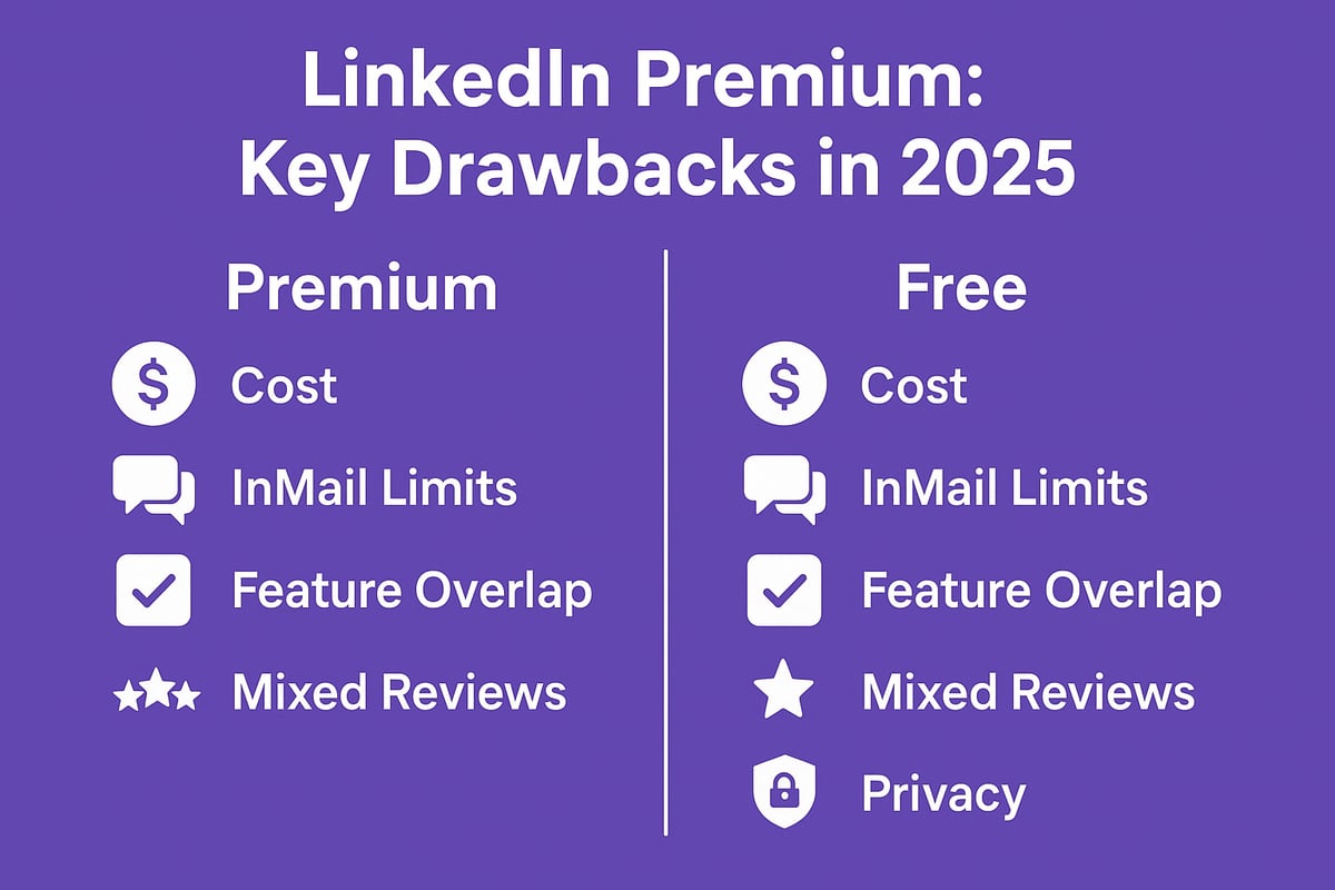 Limitations and Drawbacks of LinkedIn Premium