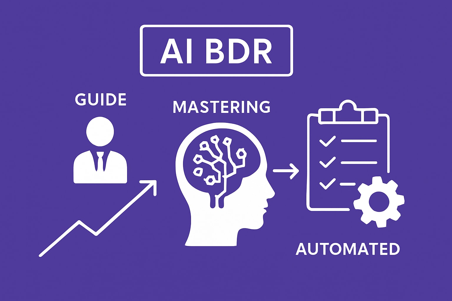 AI BDR Guide: Mastering Automated Sales in 2025