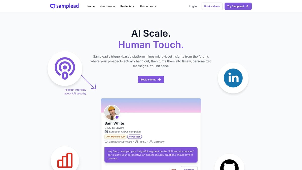Inbound and Outbound Sales Versus: Which Wins in 2026? - Trigger-Based Outbound Automation: The Future of Quality Outreach