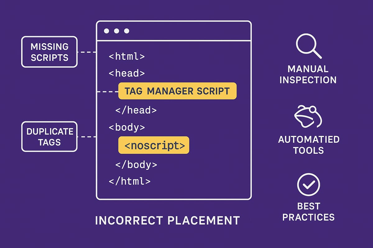 Step 1: Verifying Tag Manager Installation