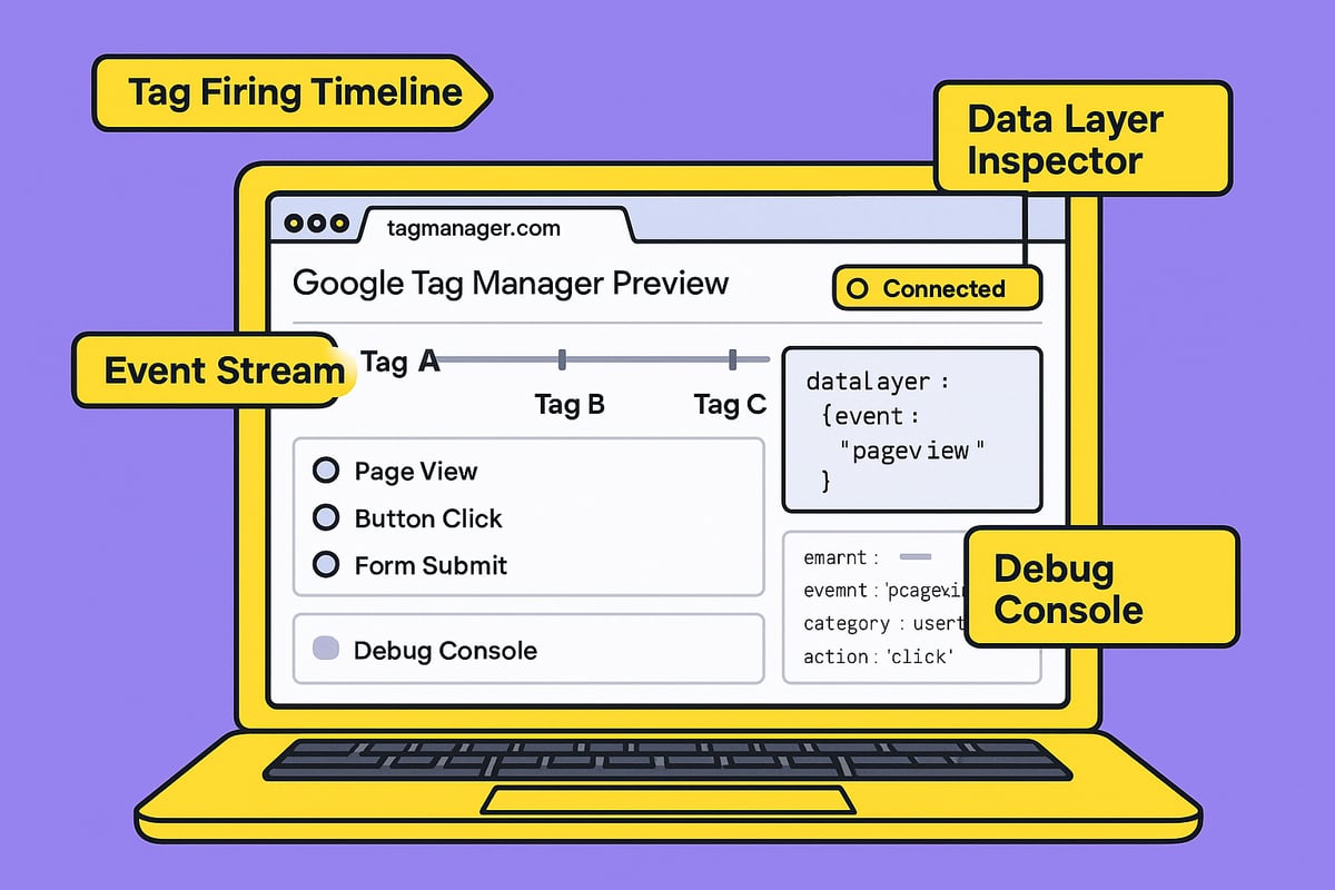 Step 2: Using Preview and Debug Modes
