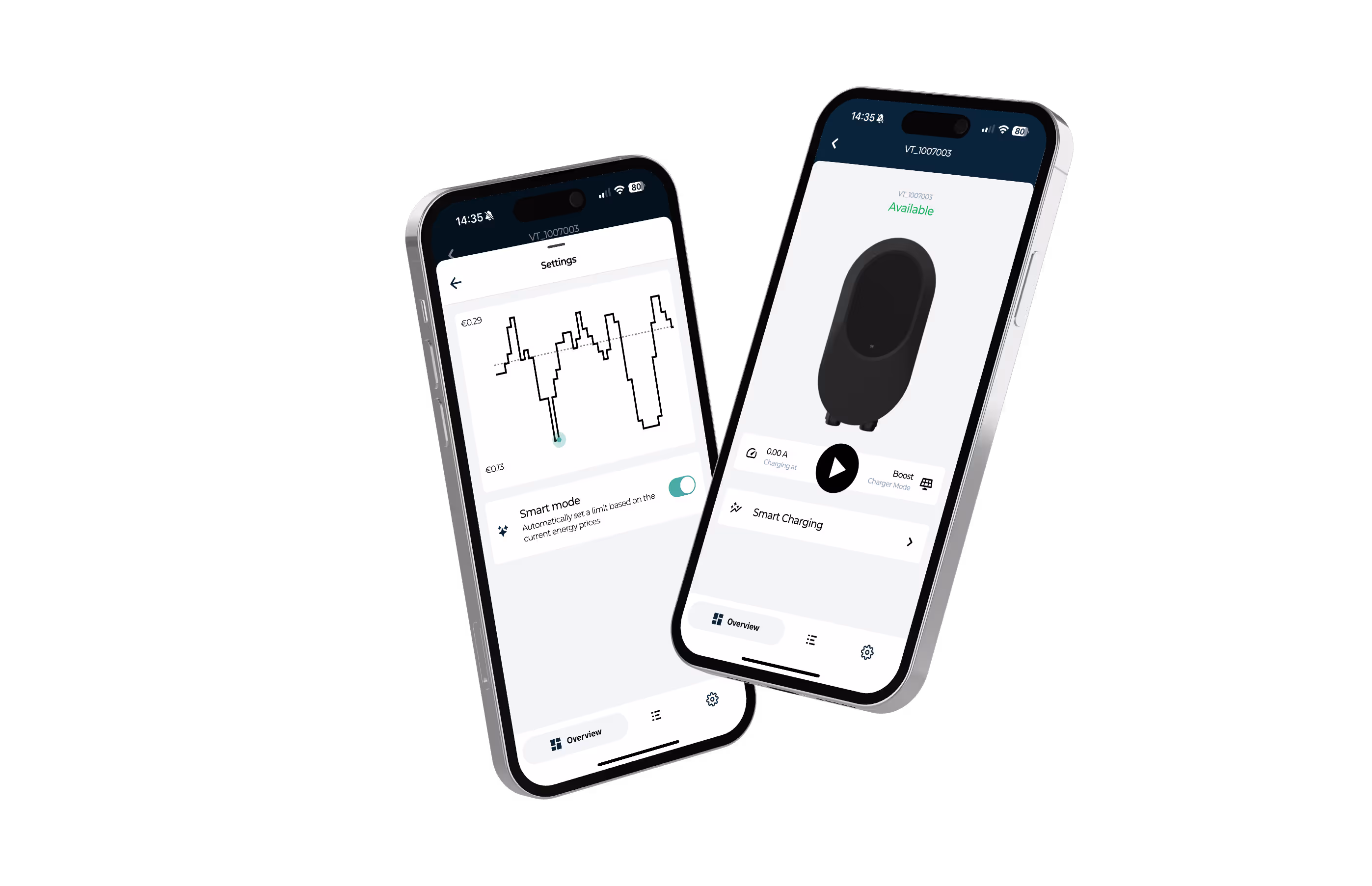 Kaksi älypuhelinta, joissa Volt Time -sovellus auki: vasemmalla asetukset-ruutu energiahinnan käyrädiagrammilla ja älykäs tila päällä, oikealla latauslaite näytöllä ja älykäs lataus valittuna.