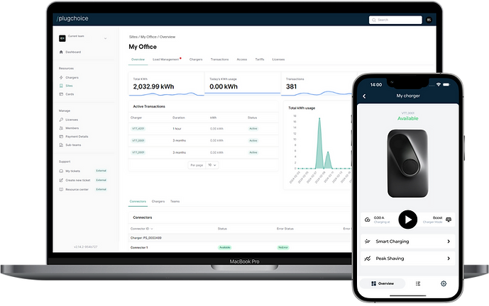 MacBook Pro ja kännykkä näyttökuvat auton latauksen hallinta ja  monitorointi 