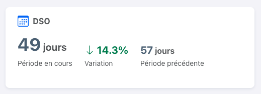 Suivi du DSO